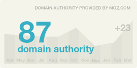 Learn About Domain Authority